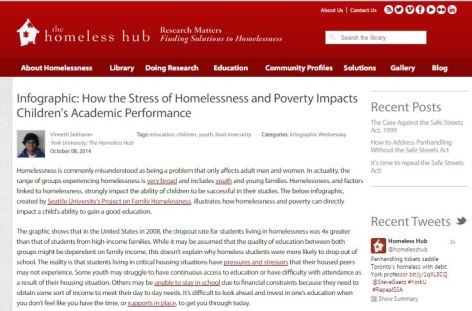 Image 3.5 Homeless Hub