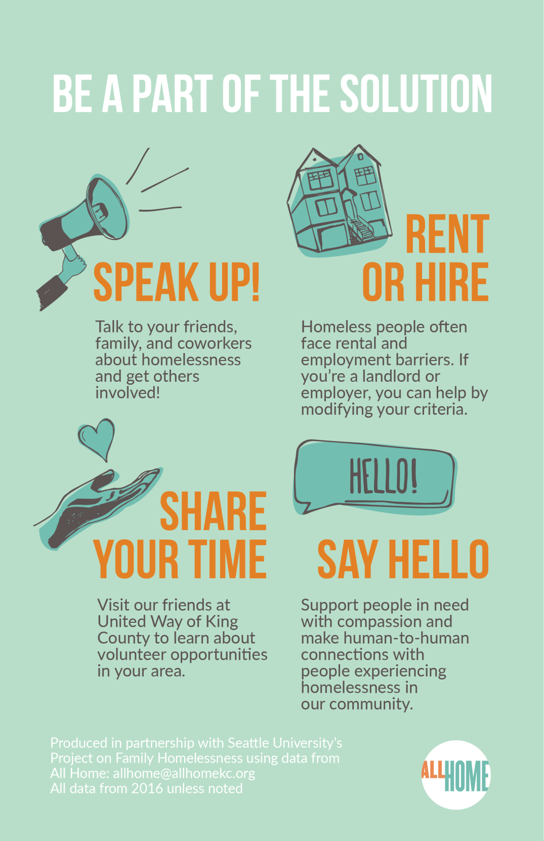 postcards-for-folio-03