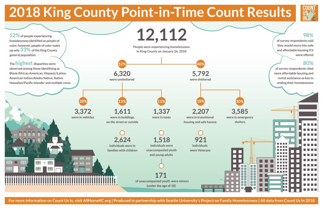 CUI_Infographic_2018_ForWeb-10_FINAL REVISED 6-8-18