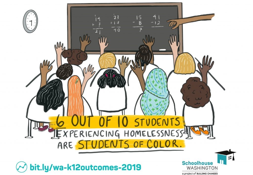 Anneke Infographic Student Homelessness POC
